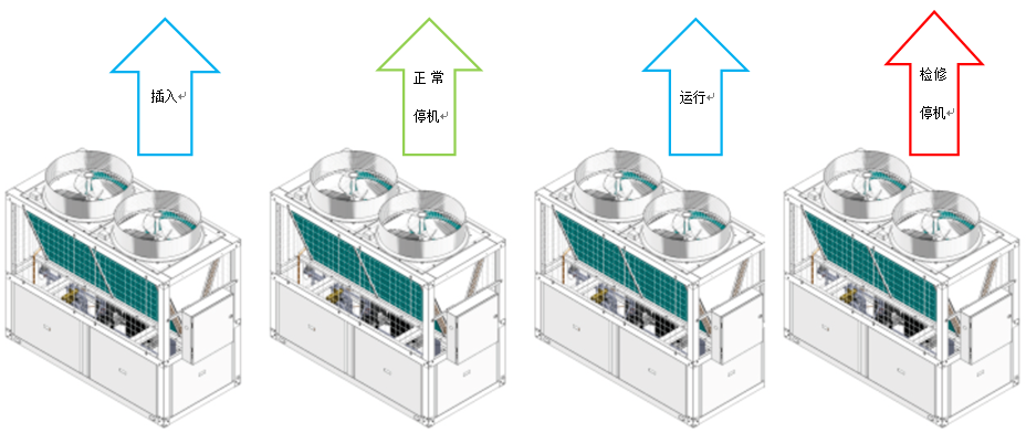 超低溫空氣源熱泵機組